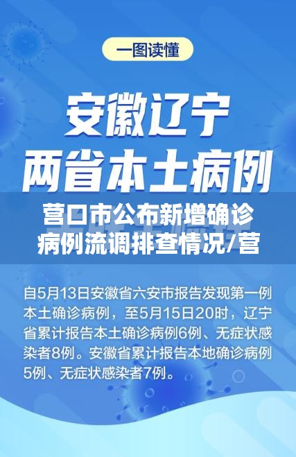 营口市公布新增确诊病例流调排查情况/营口增1例本土确诊行程