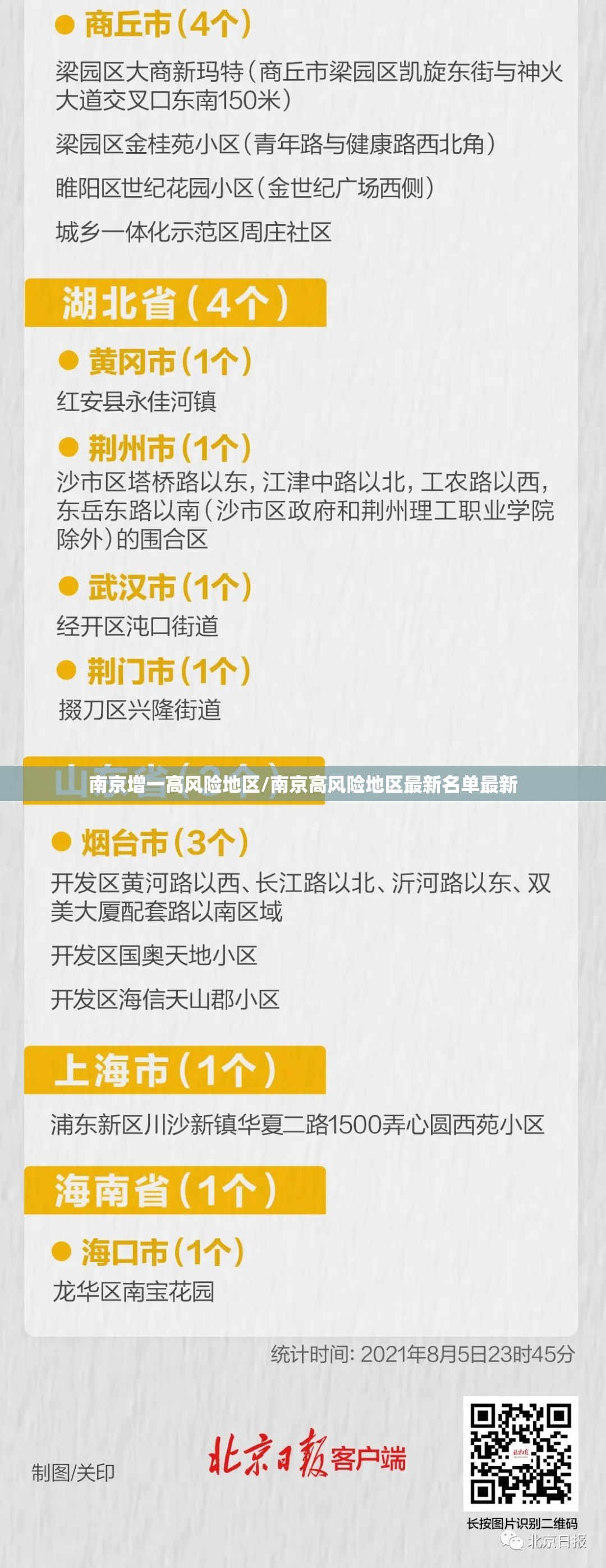 南京增一高风险地区/南京高风险地区最新名单最新