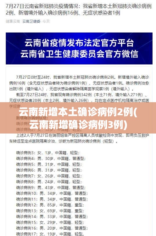 云南新增本土确诊病例2例(云南新增确诊病例3例)