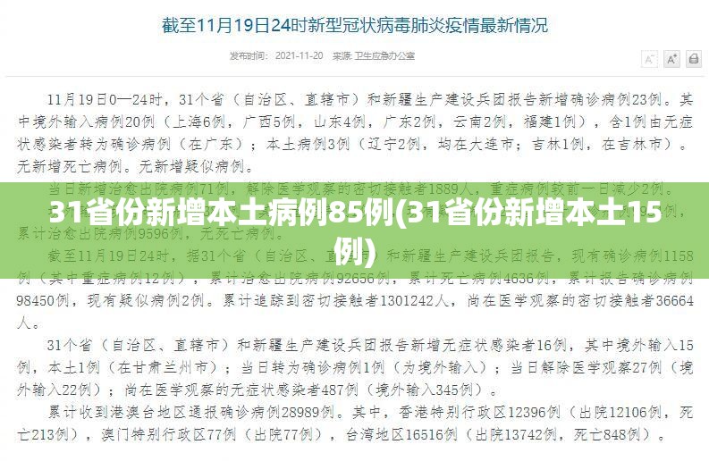 31省份新增本土病例85例(31省份新增本土15例) 31省份新增本土病例85例(31省份新增本土15例)