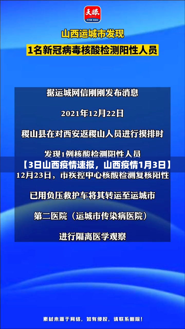 【3日山西疫情速报，山西疫情1月3日】