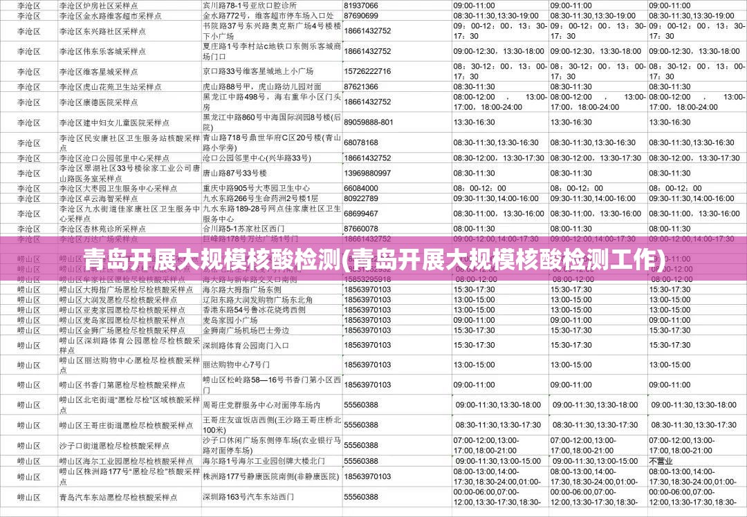 青岛开展大规模核酸检测(青岛开展大规模核酸检测工作)