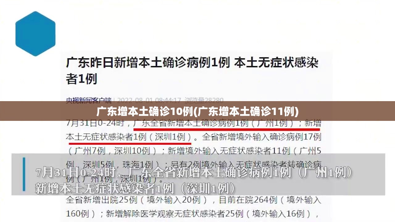 广东增本土确诊10例(广东增本土确诊11例)