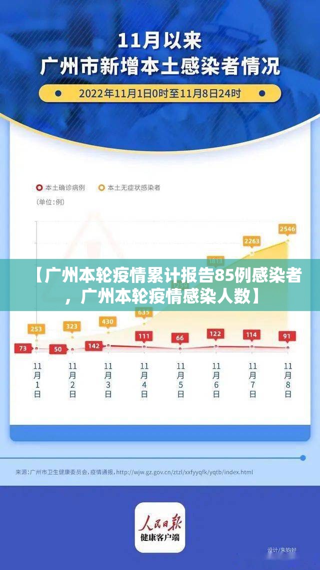 【广州本轮疫情累计报告85例感染者，广州本轮疫情感染人数】