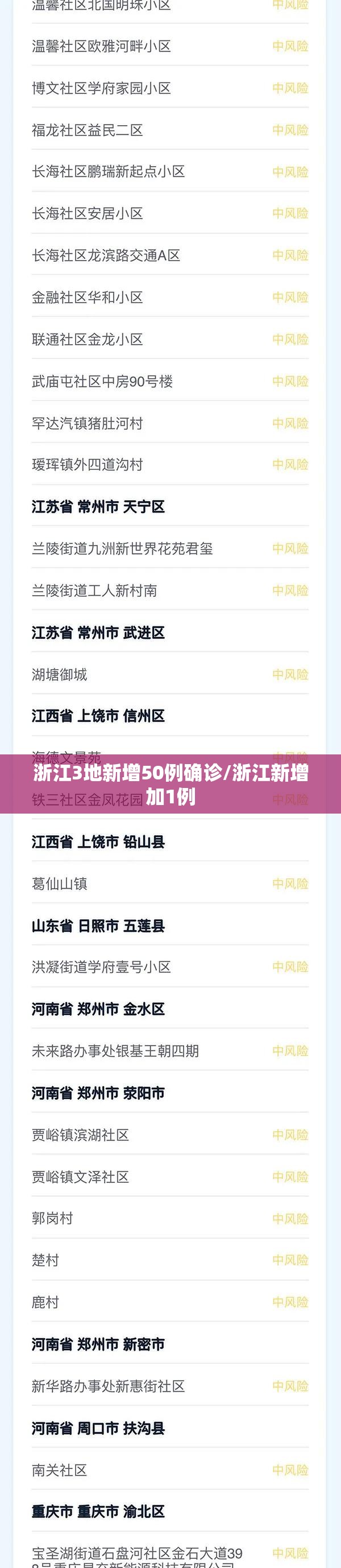 浙江3地新增50例确诊/浙江新增加1例