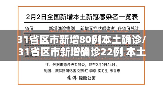 31省区市新增80例本土确诊/31省区市新增确诊22例 本土8例