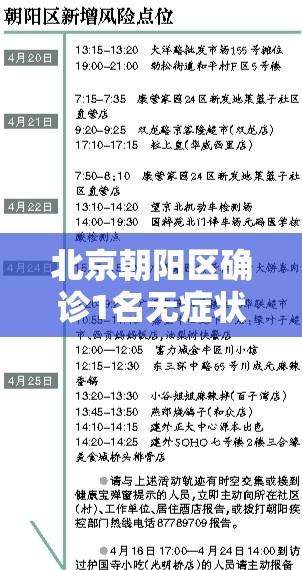 北京朝阳区确诊1名无症状感染者/北京朝阳区确诊病例
