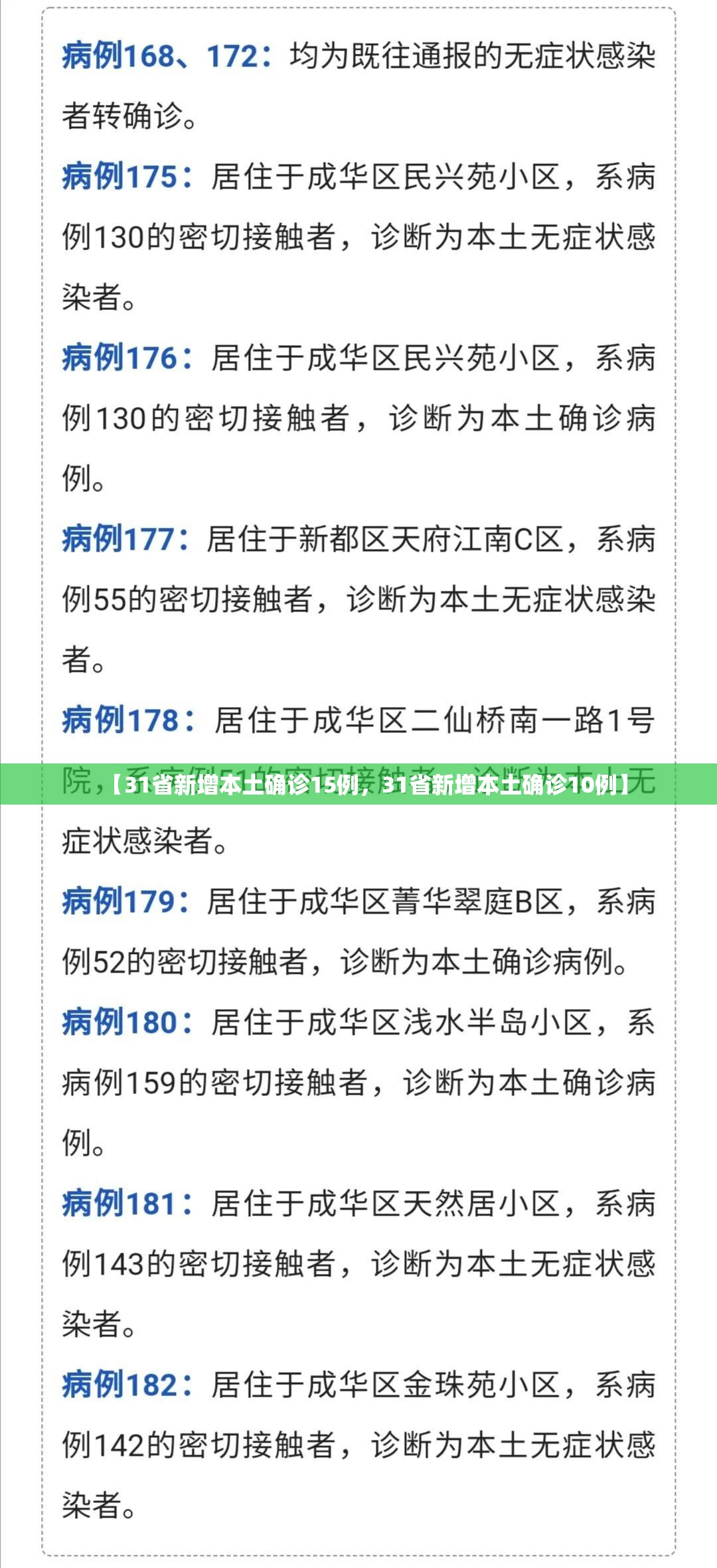 【31省新增本土确诊15例，31省新增本土确诊10例】