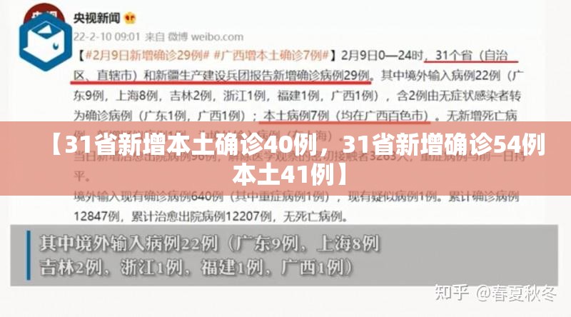 【31省新增本土确诊40例，31省新增确诊54例 本土41例】