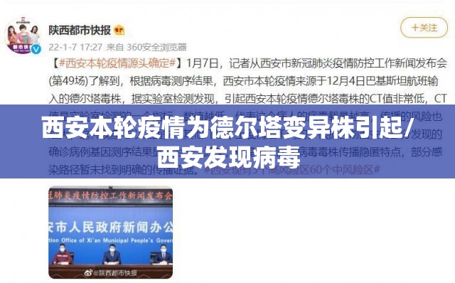 西安本轮疫情为德尔塔变异株引起/西安发现病毒