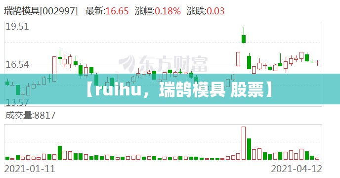 【ruihu，瑞鹄模具 股票】