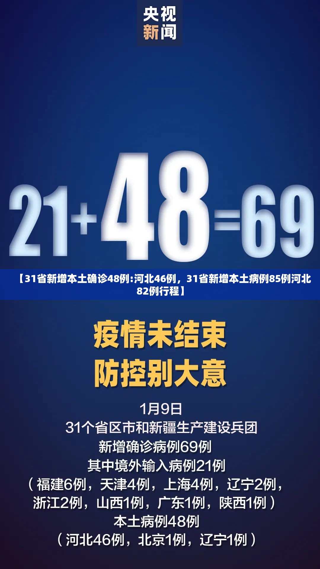 【31省新增本土确诊48例:河北46例，31省新增本土病例85例河北82例行程】
