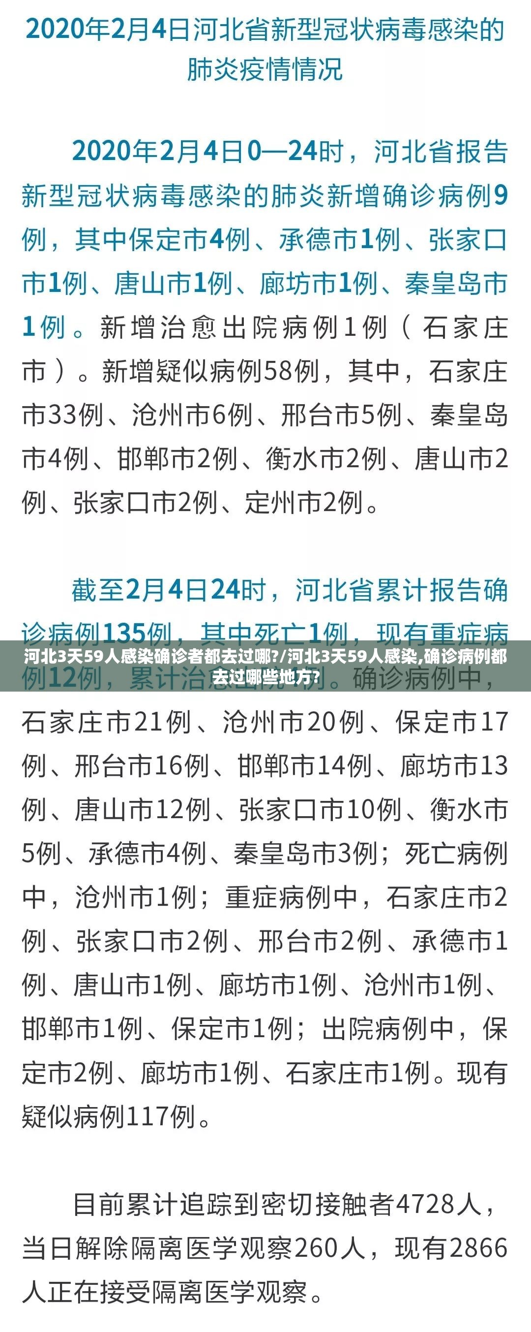河北3天59人感染确诊者都去过哪?/河北3天59人感染,确诊病例都去过哪些地方?
