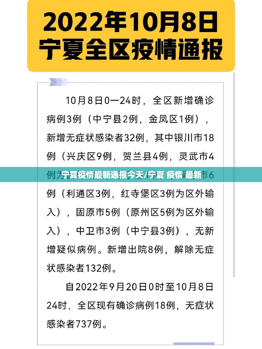 宁夏疫情最新通报今天/宁夏 疫情 最新 宁夏疫情最新通报今天/宁夏 疫情 最新