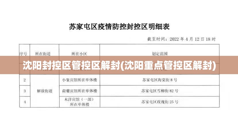 沈阳封控区管控区解封(沈阳重点管控区解封)