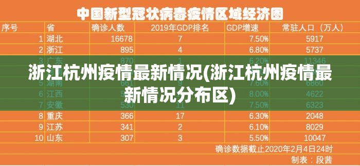 浙江杭州疫情最新情况(浙江杭州疫情最新情况分布区)