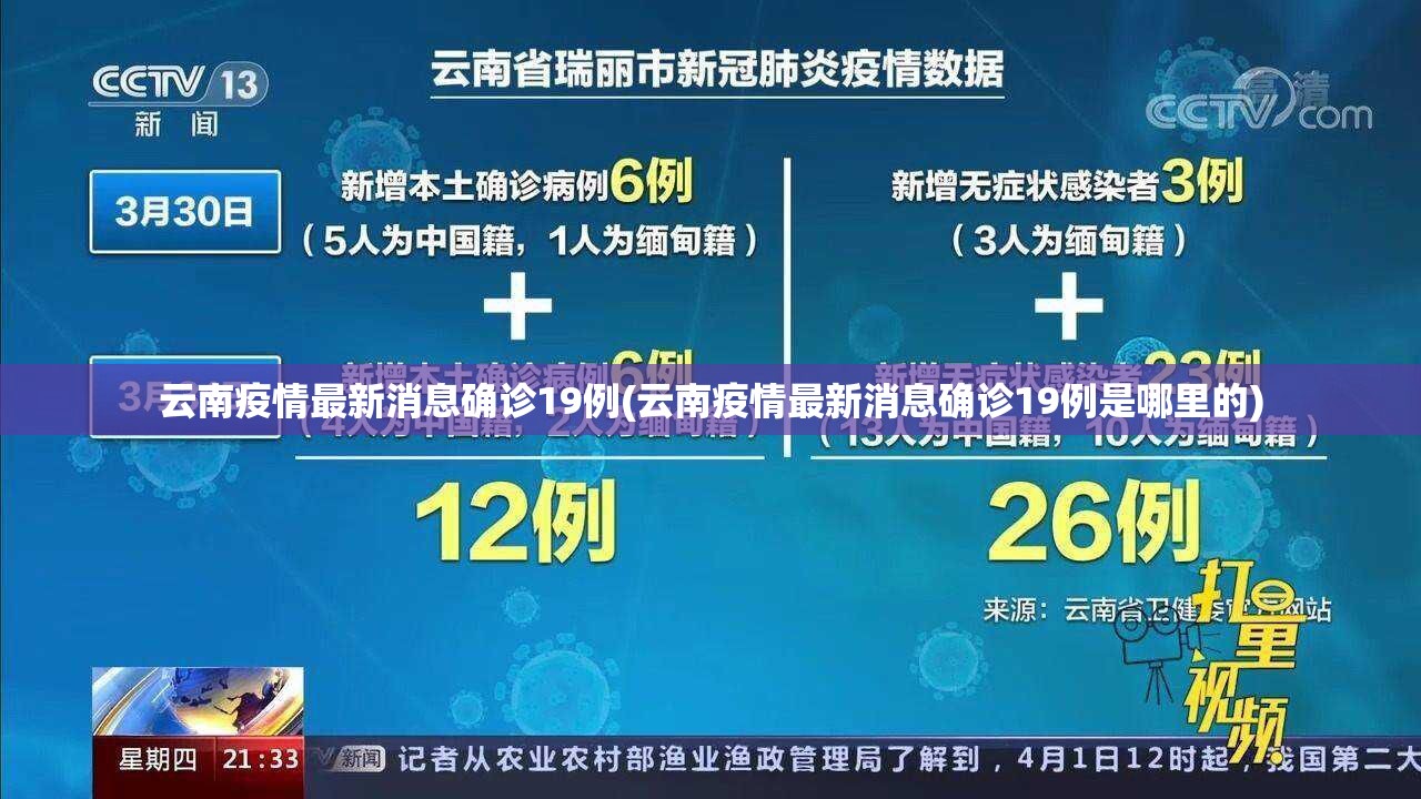 云南疫情最新消息确诊19例(云南疫情最新消息确诊19例是哪里的)