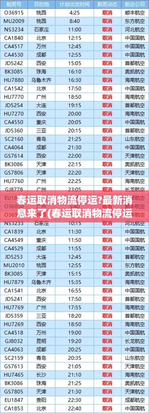 春运取消物流停运?最新消息来了(春运取消物流停运系谣言一)