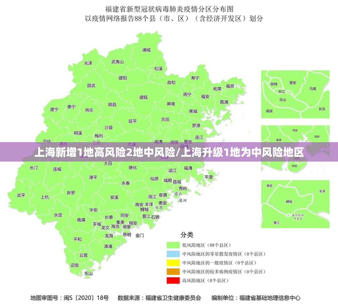 上海新增1地高风险2地中风险/上海升级1地为中风险地区
