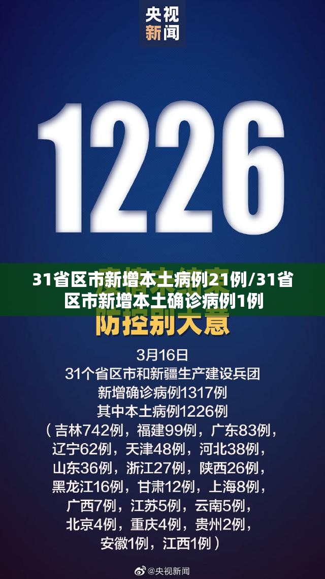 31省区市新增本土病例21例/31省区市新增本土确诊病例1例