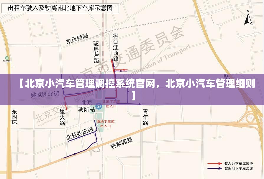 【北京小汽车管理调控系统官网，北京小汽车管理细则】
