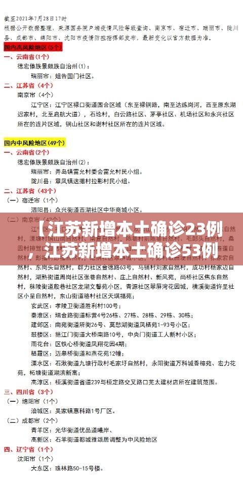 【江苏新增本土确诊23例，江苏新增本土确诊53例52例】