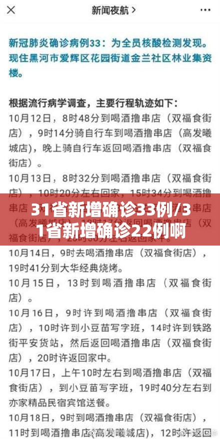 31省新增确诊33例/31省新增确诊22例啊