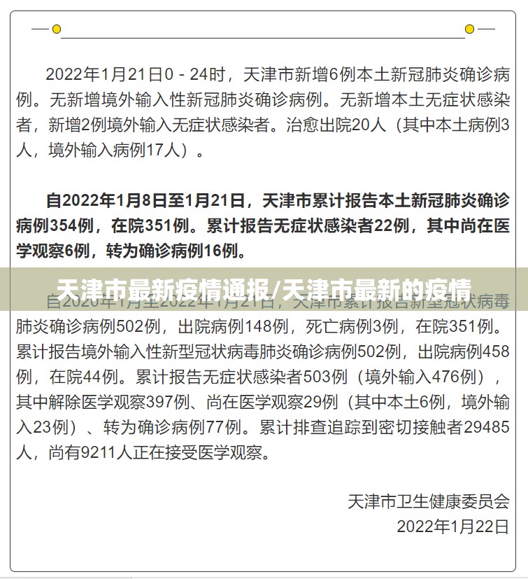 天津市最新疫情通报/天津市最新的疫情 天津市最新疫情通报/天津市最新的疫情