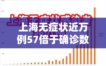 上海无症状近万例57倍于确诊数/上海无症状病例