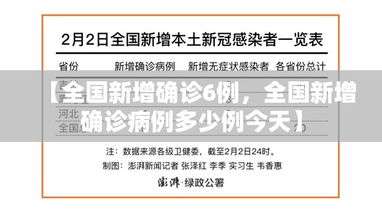 【全国新增确诊6例，全国新增确诊病例多少例今天】