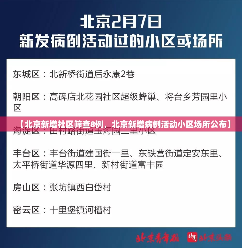 【北京新增社区筛查8例，北京新增病例活动小区场所公布】