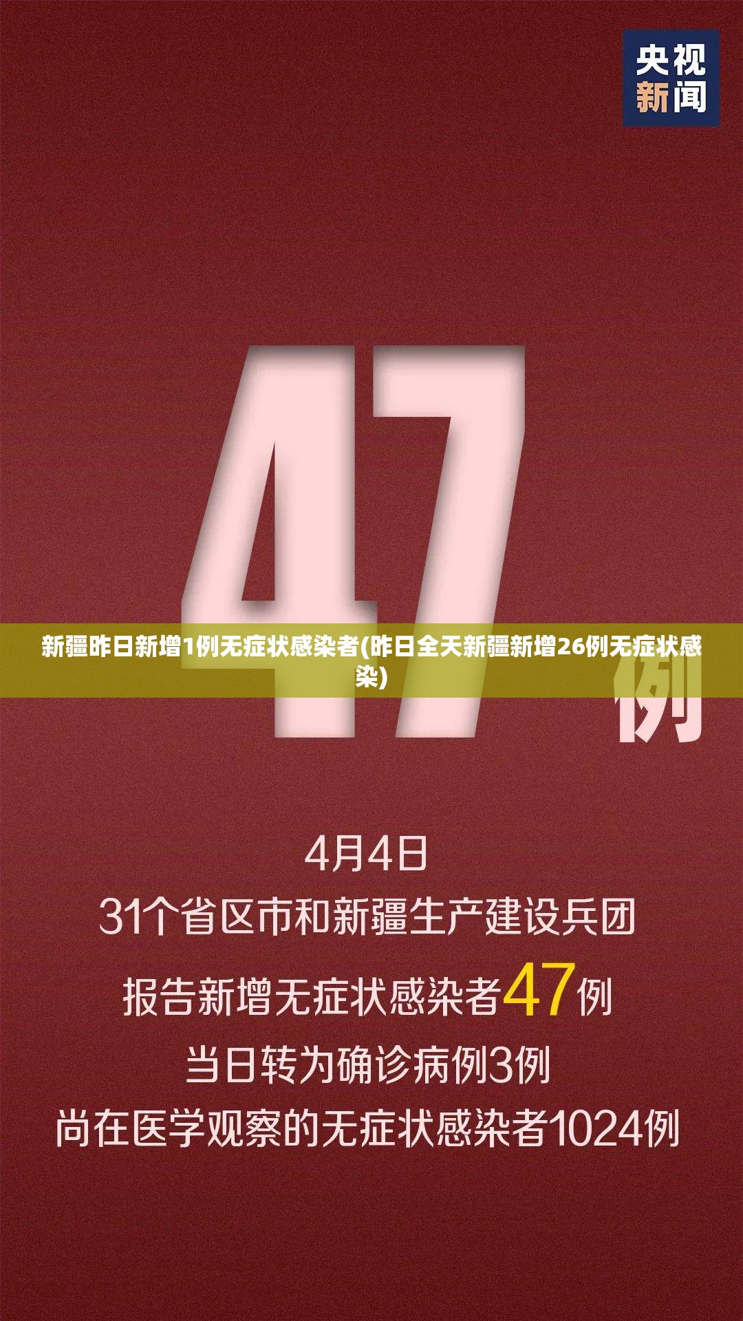 新疆昨日新增1例无症状感染者(昨日全天新疆新增26例无症状感染) 新疆昨日新增1例无症状感染者(昨日全天新疆新增26例无症状感染)