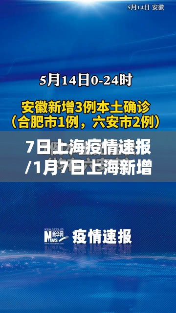7日上海疫情速报/1月7日上海新增