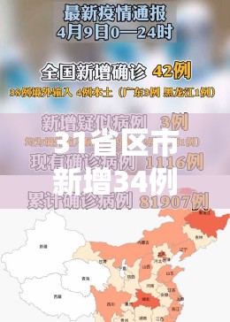 31省区市新增34例(31省区市新增确诊43例 新闻)