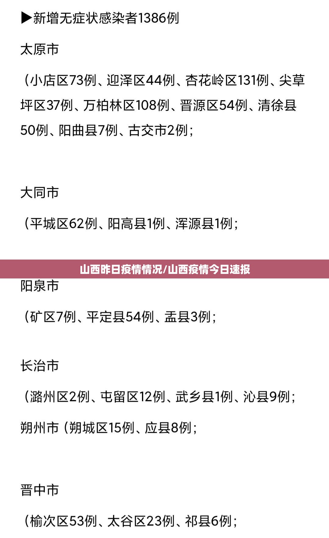 山西昨日疫情情况/山西疫情今日速报