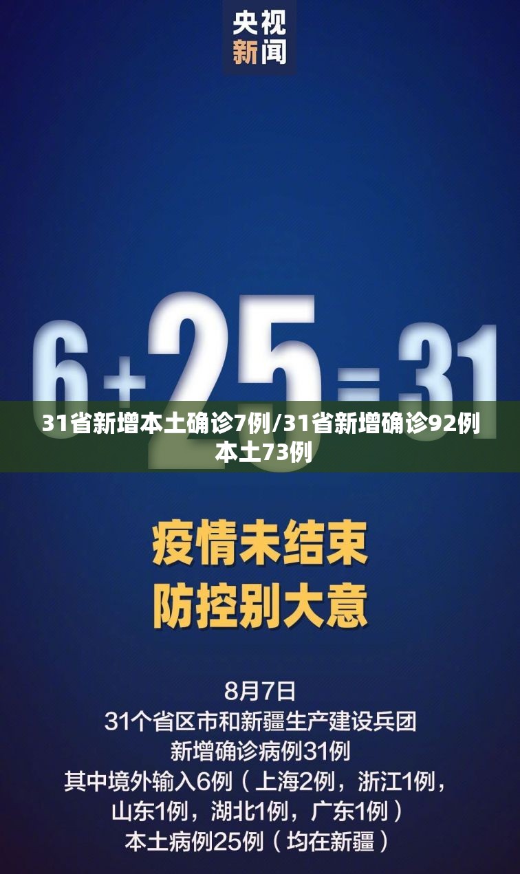 31省新增本土确诊7例/31省新增确诊92例 本土73例 31省新增本土确诊7例/31省新增确诊92例 本土73例