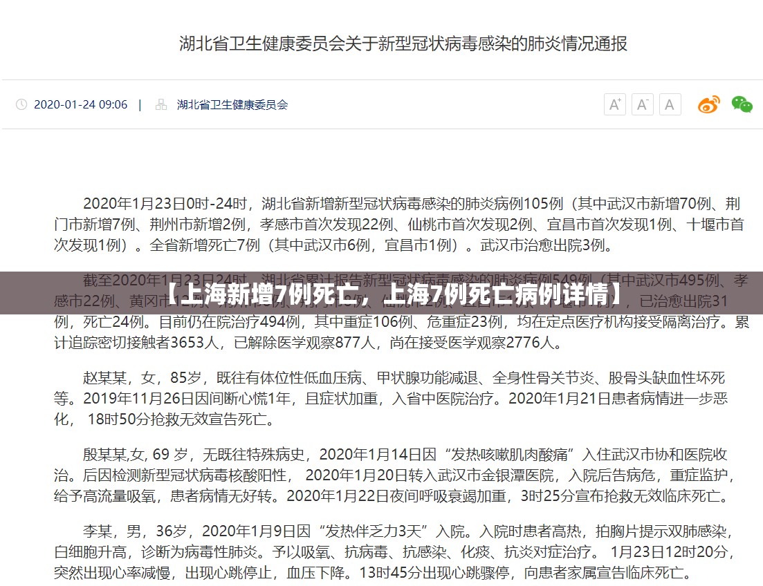 【上海新增7例死亡,上海7例死亡病例详情】 【上海新增7例死亡,上海7例死亡病例详情】