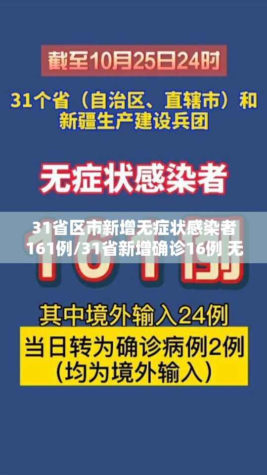31省区市新增无症状感染者161例/31省新增确诊16例 无症状50例