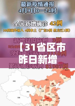 【31省区市昨日新增3例本土确诊,昨日31省份新增1例本土病例】 【31省区市昨日新增3例本土确诊,昨日31省份新增1例本土病例】