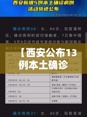 【西安公布13例本土确诊病例轨迹，西安通报本土确诊病例轨迹】