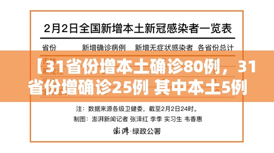 【31省份增本土确诊80例，31省份增确诊25例 其中本土5例】