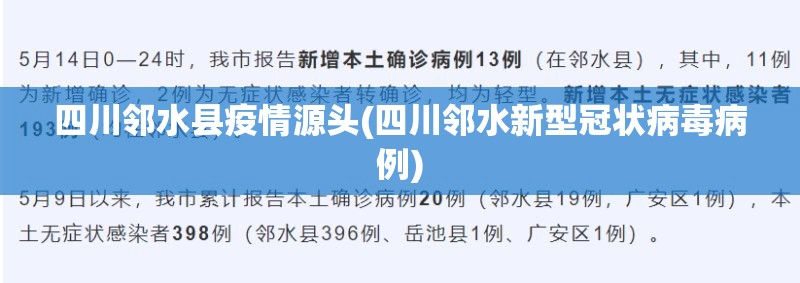 四川邻水县疫情源头(四川邻水新型冠状病毒病例)