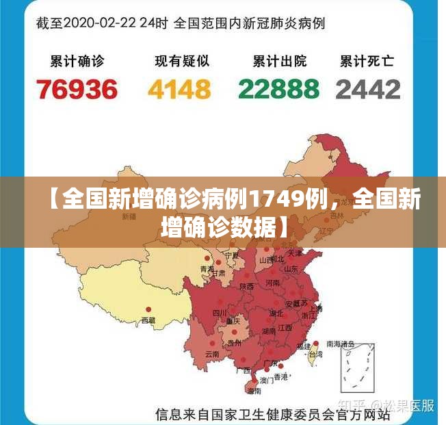 【全国新增确诊病例1749例，全国新增确诊数据】