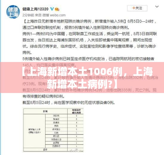 【上海新增本土1006例，上海新增本土病例?】