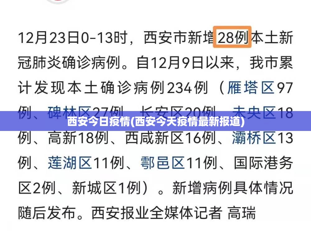 西安今日疫情(西安今天疫情最新报道)