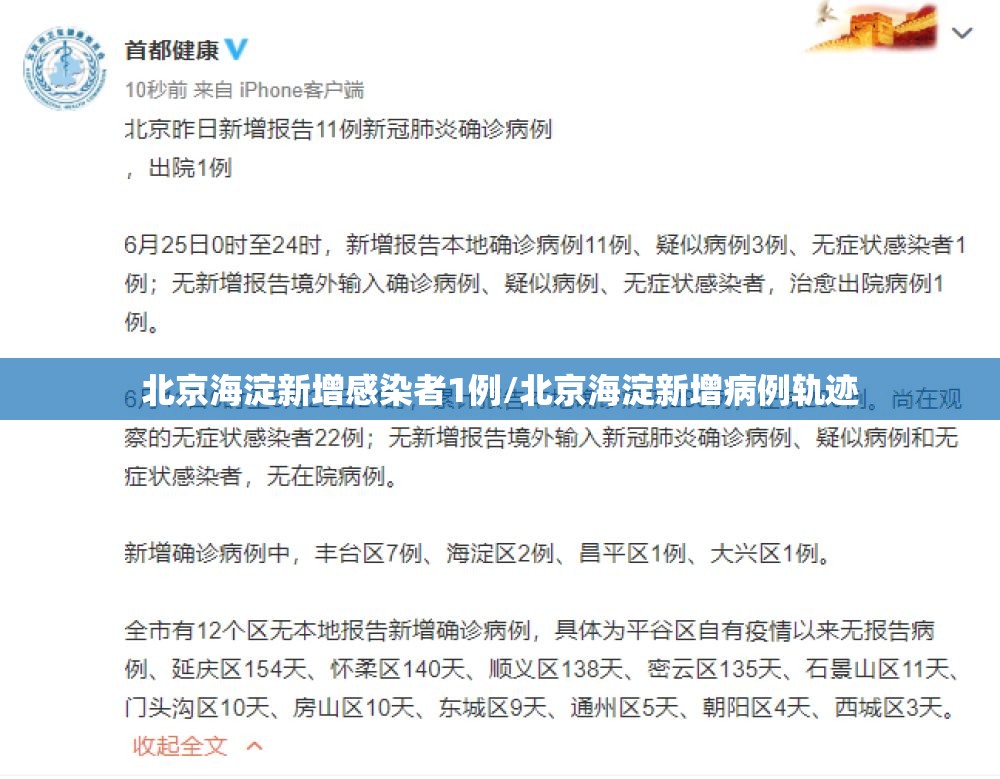 北京海淀新增感染者1例/北京海淀新增病例轨迹