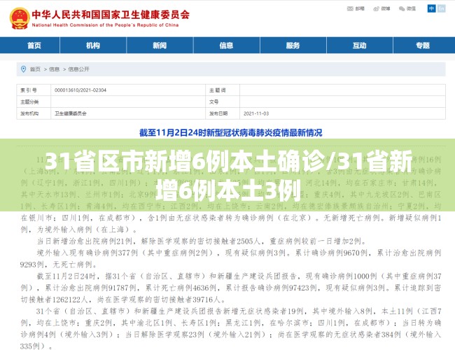 31省区市新增6例本土确诊/31省新增6例本土3例