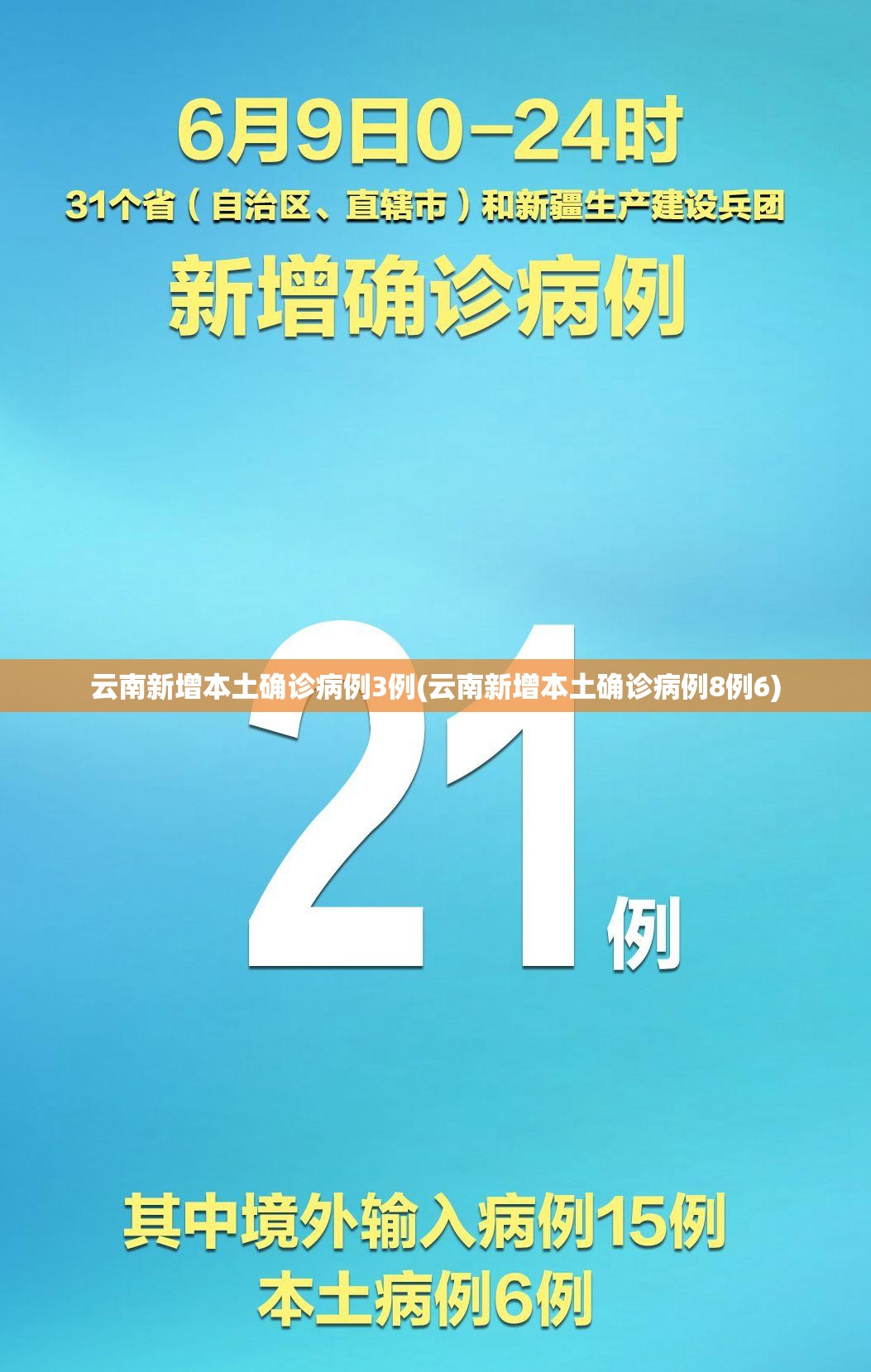 云南新增本土确诊病例3例(云南新增本土确诊病例8例6)