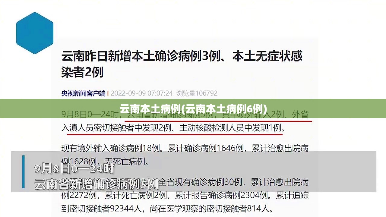 云南本土病例(云南本土病例6例)