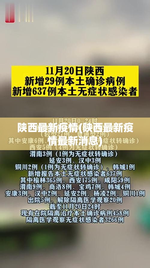 陕西最新疫情(陕西最新疫情最新消息)